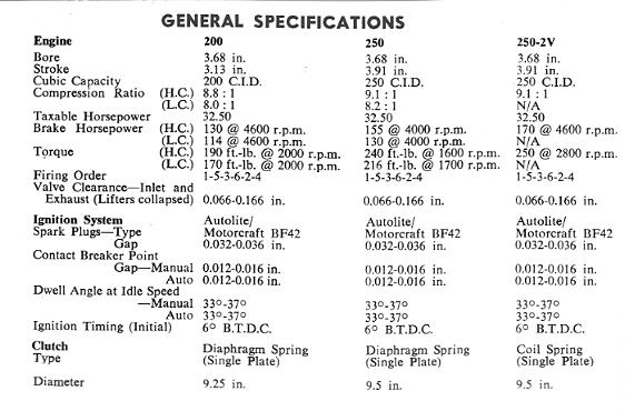 General Specifications