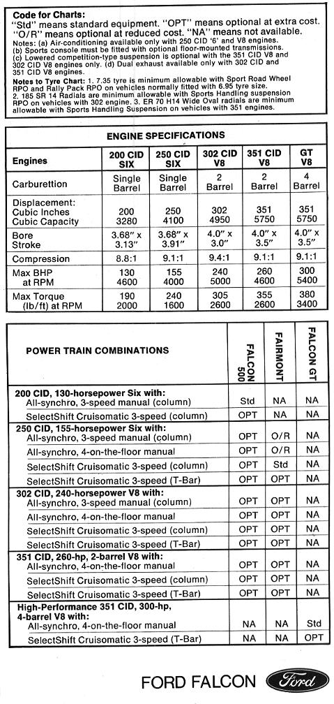 XB OPTIONS LIST